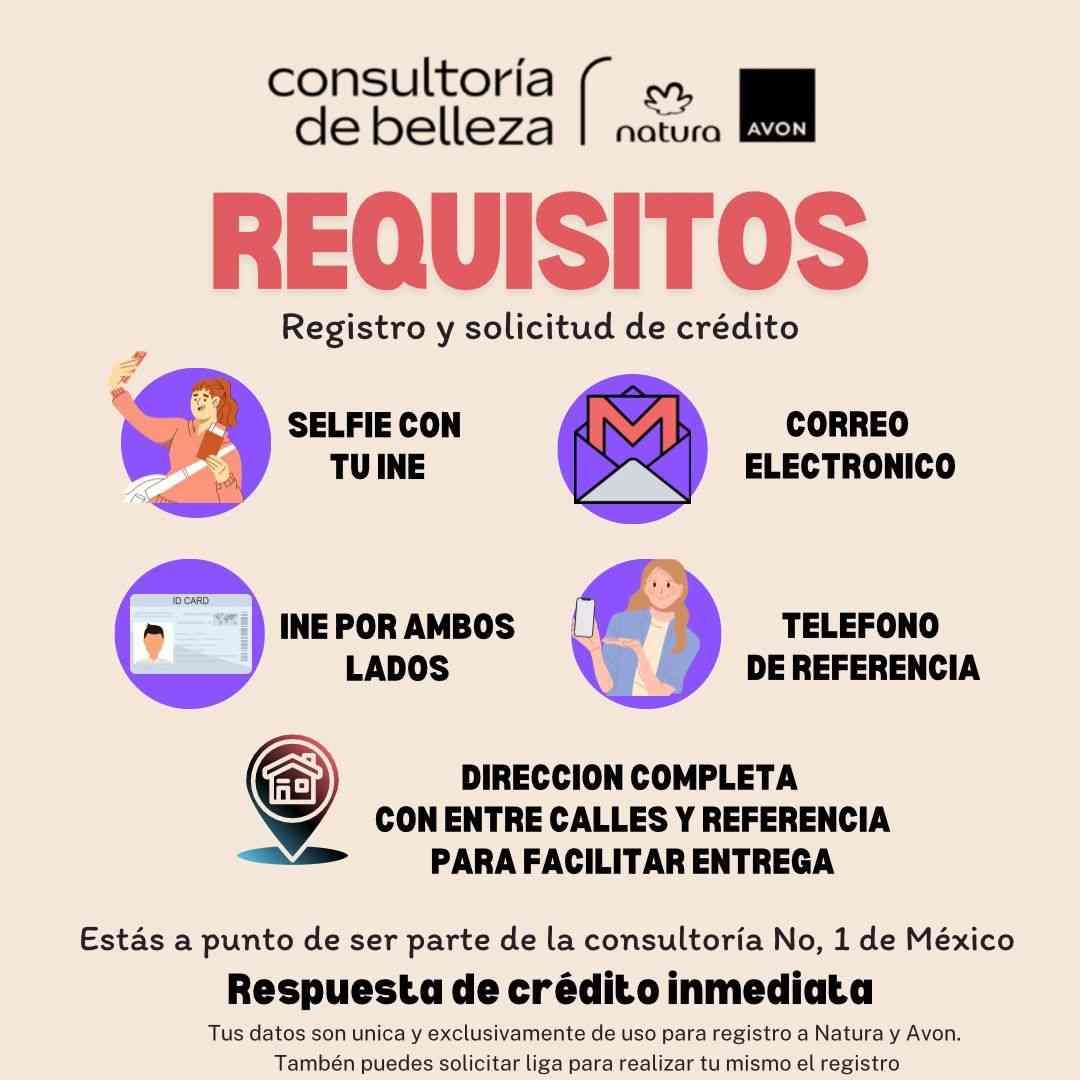 Requisitos para el registro